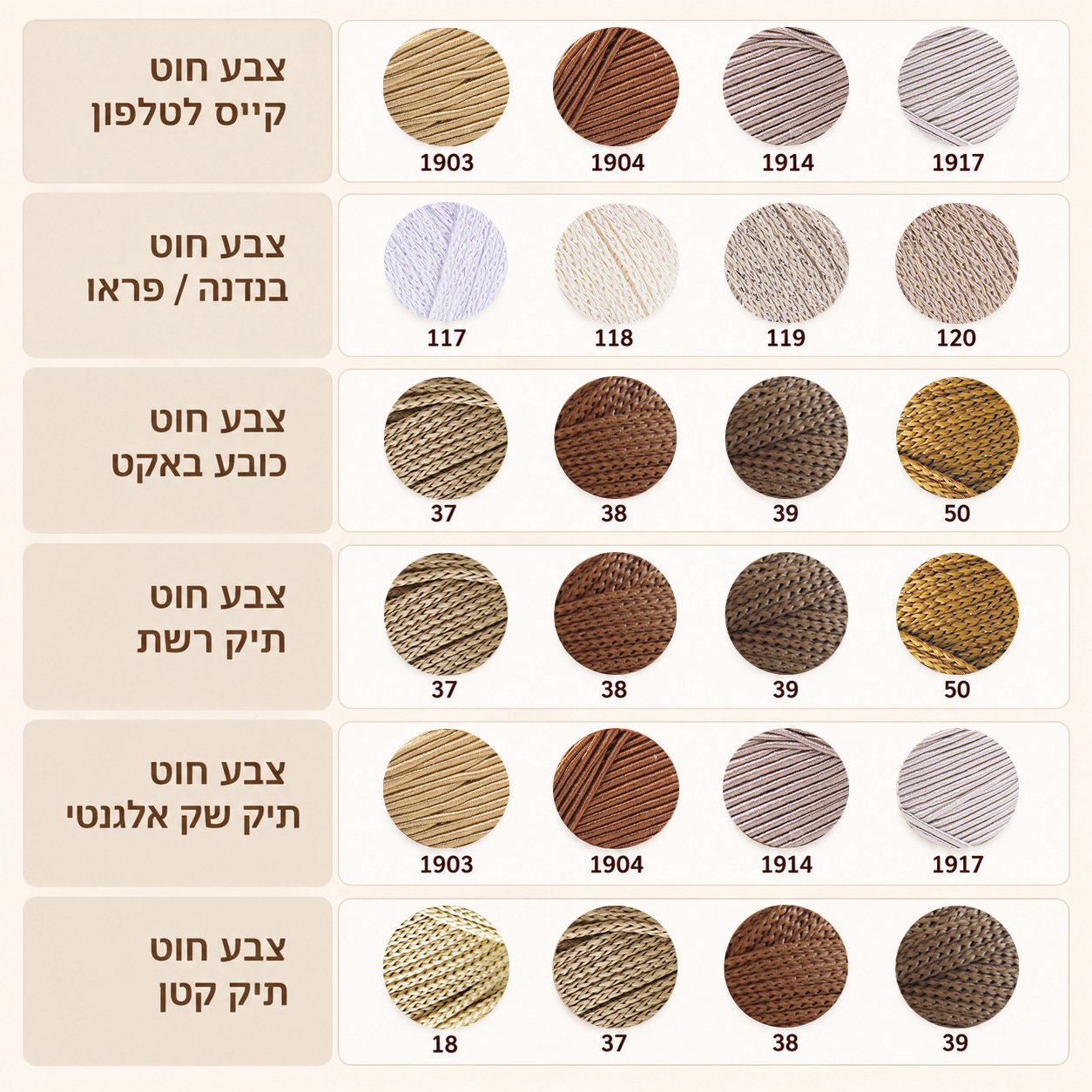 חבילת 6 הסדנאות + קיט מלא – תמונה 2